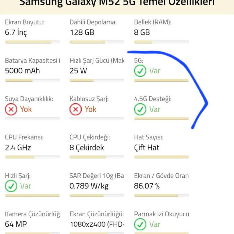 5G Uyumlu Cihazım Neden Çalışmıyor?