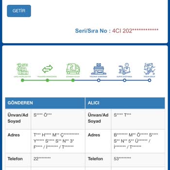 Teslim Edilmeyen Kargo Ve Yetersiz Bilgilendirme Sorunu