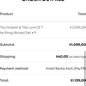 Sipariş Ulaşmıyor Ve İletişim Sorunu