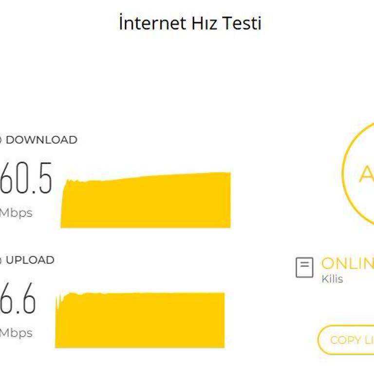 Millenicom VDSL Hız Ve Müşteri Hizmetleri Sorunları