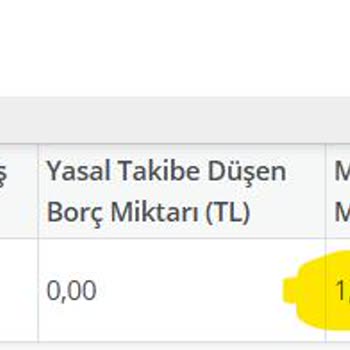 Vodafone Borç Sorgulama Hatası: E-Devlet Ve Gerçek Durum Tutarsızlığı