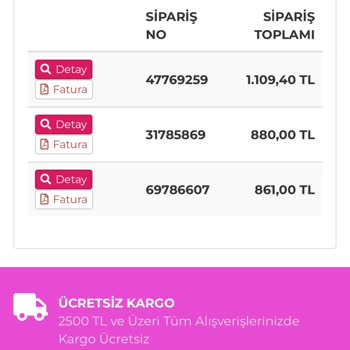 Yanlış Ürün Gönderimi Ve İade Sürecinde Çifte Kargo Ücreti Şoku