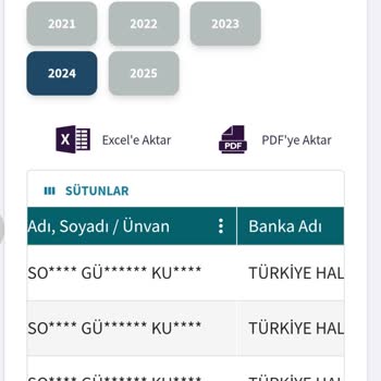 Yanlış Kira Geliri Mesajıyla Karışıklık