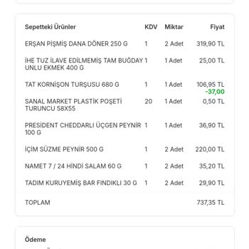 Migros'tan Ürün Ve Para İadesi Sorunu