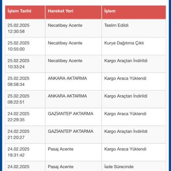 08509010730 Yanıltıcı Müşteri Hizmetleriyle Yaşanan Olumsuz Deneyim