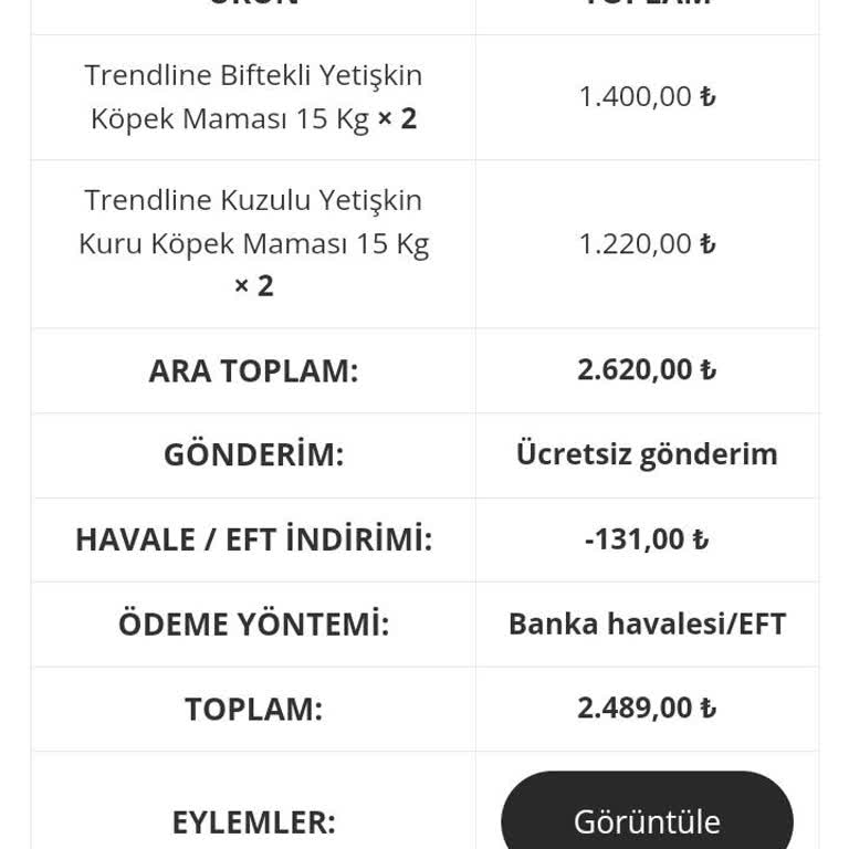 Zoompet Market: Sipariş Beklemede, İletişim Yok!