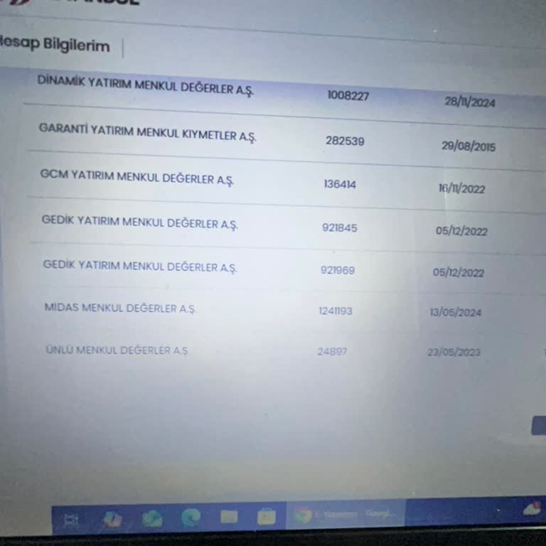 Hesap Kapatma Talebim Neden Gerçekleşmedi?