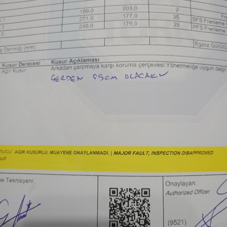 Araç Muayenesinde Milimetrik Sorun