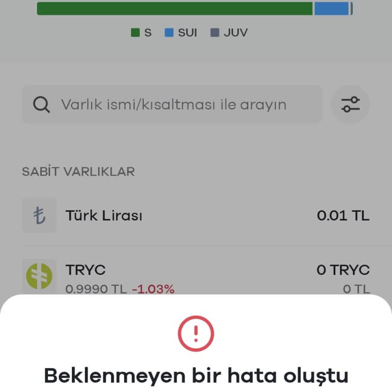 Paribu'da Hesap Erişim Sorunu Ve Yetersiz Müşteri Hizmetleri