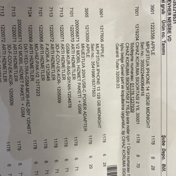 Media Markt'ın Cihaz Sigortası Hayal Kırıklığı