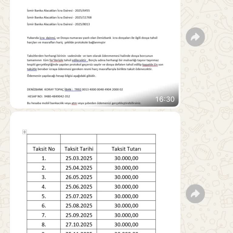 Denizbank Kredi Borcu Ve Hukuk Bürosu Sorunları