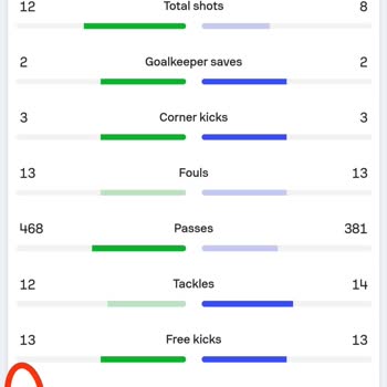 Bets 10'un Kupon İptal Sorunu