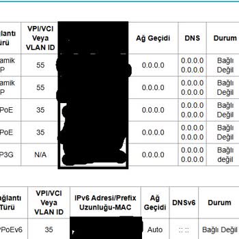 TurkNet Teknik Servis Sorunu: Beklenen Ekipler Gelmedi, İnternetim Kesildi