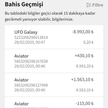 Jojobet'te Beklenmedik Bakiye Kaybı Ve Yetersiz Müşteri Hizmeti