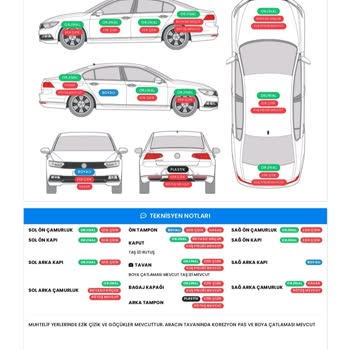 Eksper Raporundaki Yanıltıcı Bilgilerle Araç Satış Sürecinde Yaşanan Sorunlar