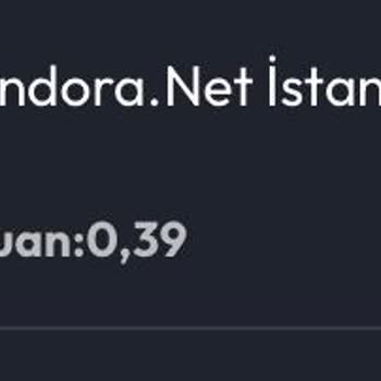 Kayıp Pandora Siparişi: Müşteri Hizmetlerine Ulaşamıyorum