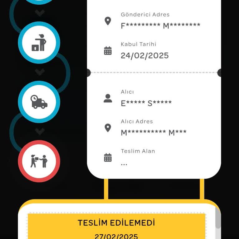 PTT Kargo: Evdeyken 'Yok' Sayılmanın Hayal Kırıklığı