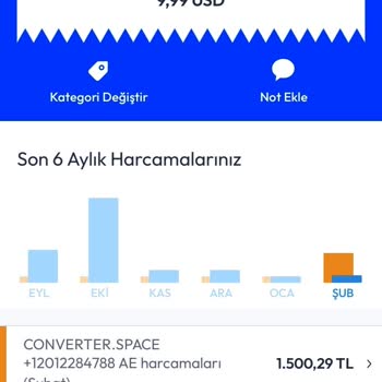 Haksız Çekimler Ve Üyelik Sorunu