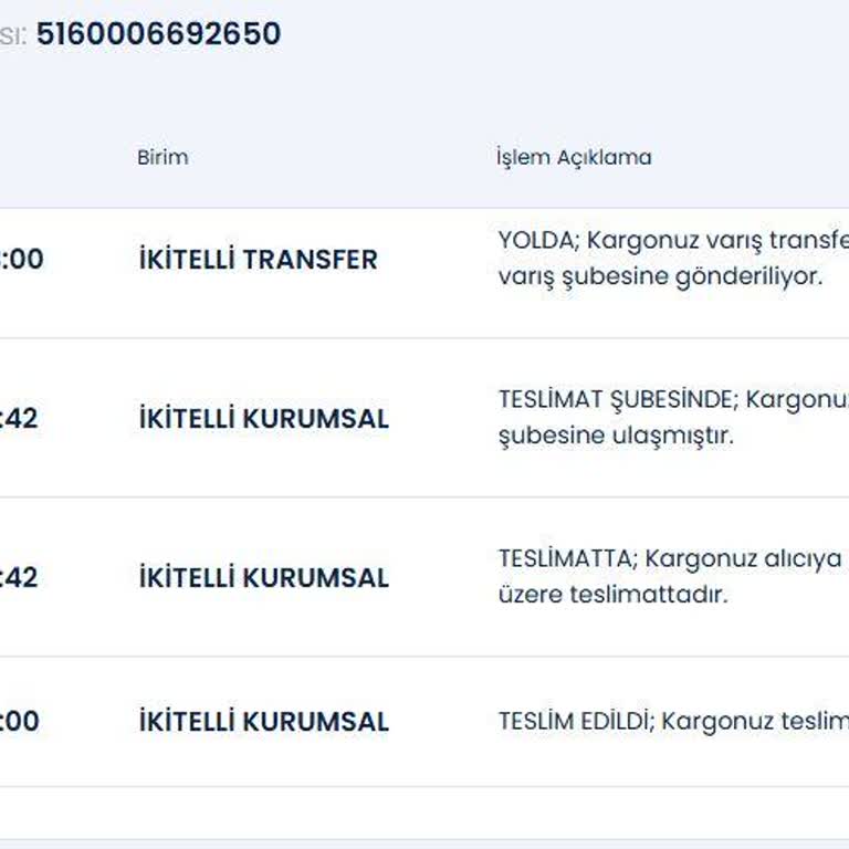 Kaybolan İade Kargom Ve İletişim Sorunları