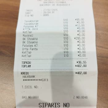 Yanlış Hamburger Skandalı: Müşteri Hizmetlerinde Büyük İhmal