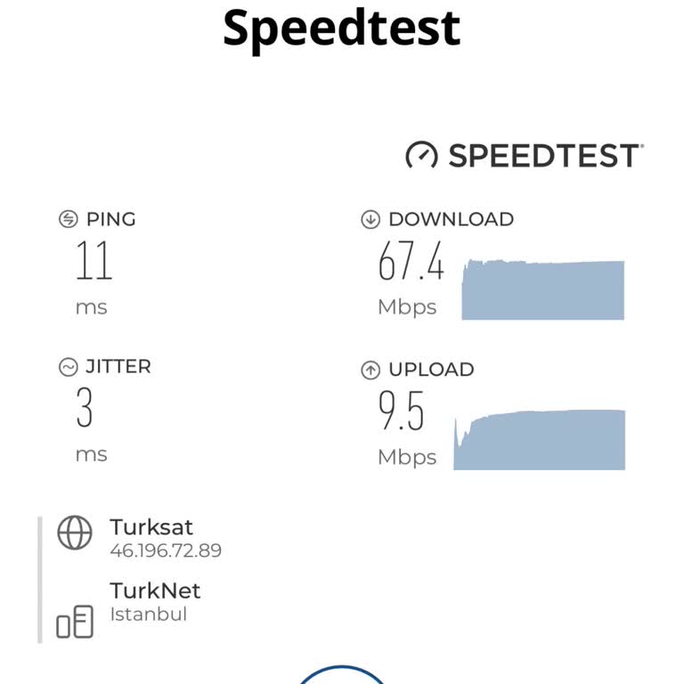 Kablo Net TV Ve İnternet Sorunları