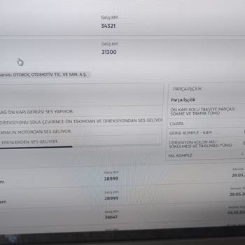 Ford Puma: Sürekli Tekrarlayan Sorunlar Ve Hayal Kırıklığı