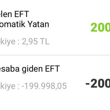 Haksız Ek Hesap Faizi İşlemi