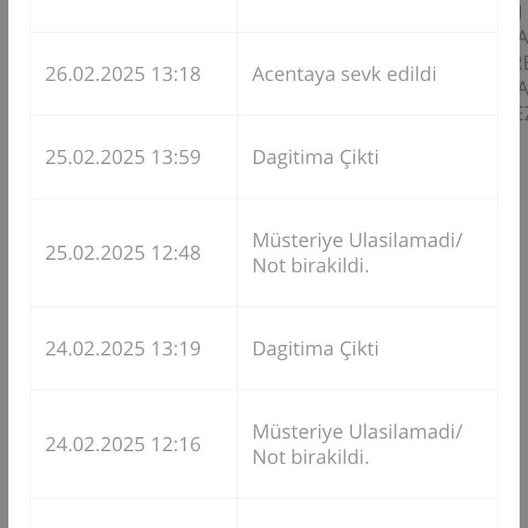Adres Sorunu Nedeniyle Teslim Edilemeyen Passolig Kartı