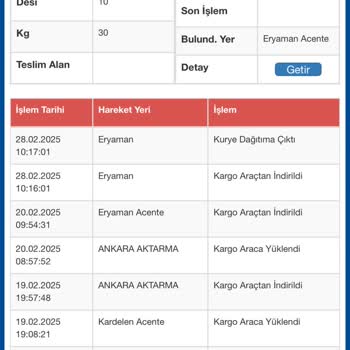 Sürat Kargo Eryaman Şubesi'nde 8 Günlük Kargo Bekleyişi