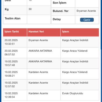 Sürat Kargo Eryaman Şubesi'nde 8 Günlük Kargo Bekleyişi