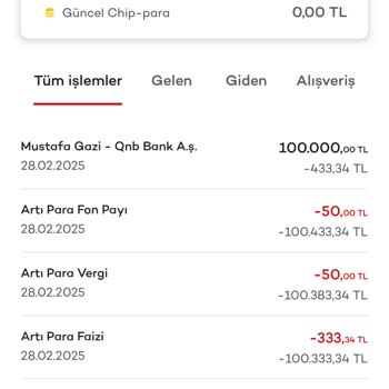 Akbank'ın Yanıltıcı Faiz Uygulaması