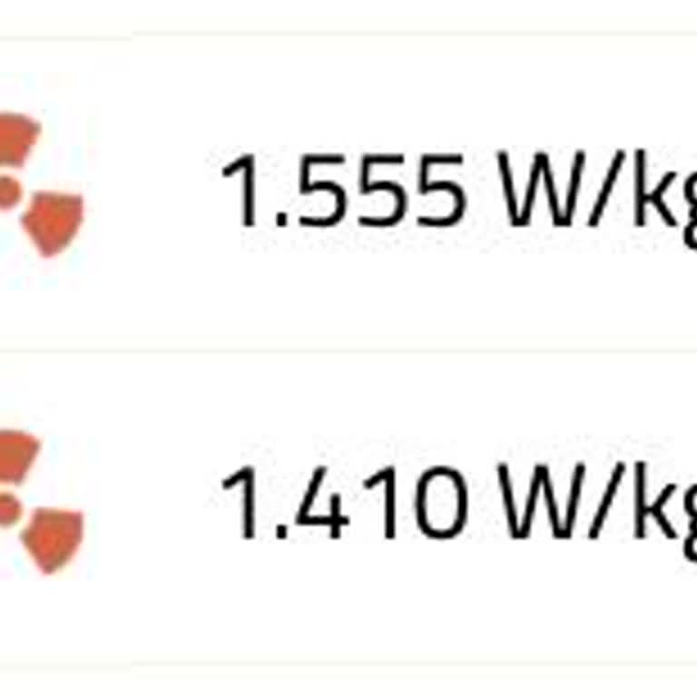 Tecno Camon 20 Pro'nun Yüksek SAR Değeri Endişesi