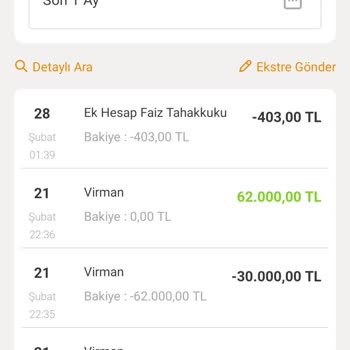 Haksız Faiz Uygulaması Ve Yanıltıcı Ekstre