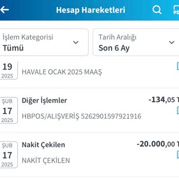 Halkbank'ta Haksız Kesintiler Ve Düşük ATM Limiti Sorunu