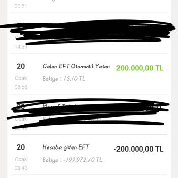 VakıfBank Ek Hesap Faizinde Anormal Artış Sorunu