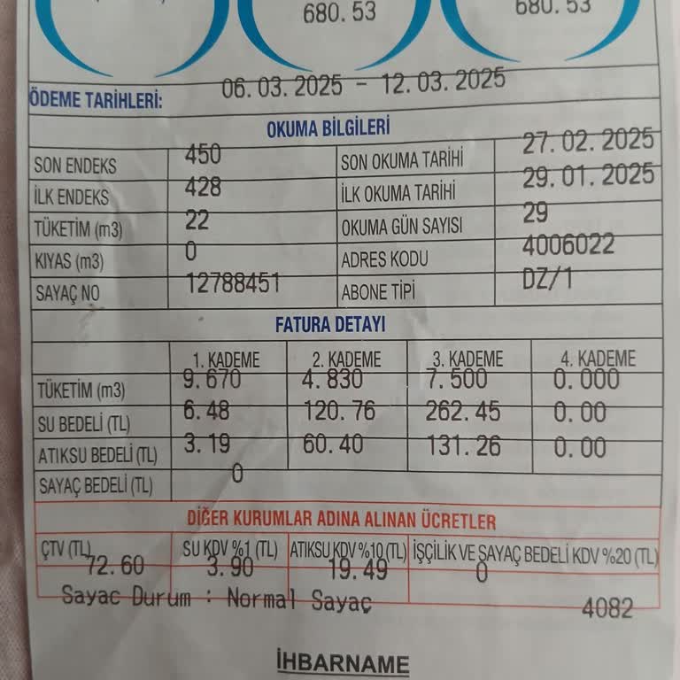 Fahiş Su Faturası Şoku: Anormal Artışın Sebebi Ne?