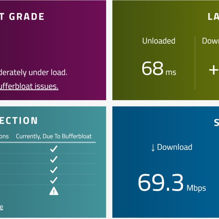 Superonline Aboneliğinde Sürekli İnternet Sorunları