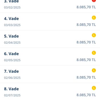 Denizbank Kredi Yapılandırmasında Şok Edici Faiz Oranı