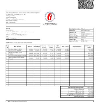 Geciken Teslimat Ve İade Sorunları