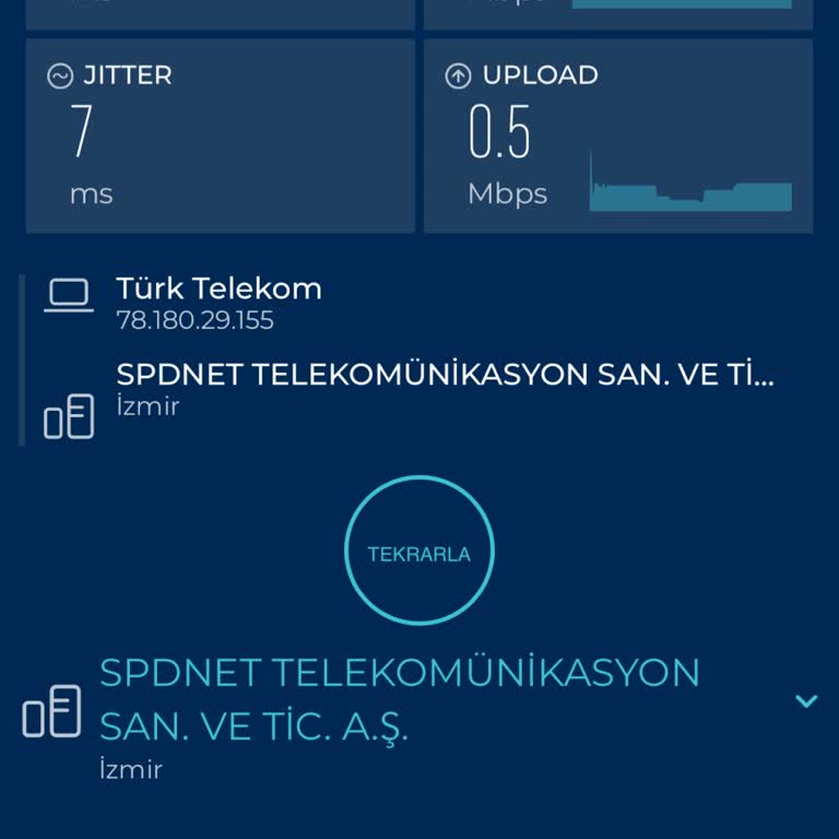 İnternet Hızında Beklenmedik Düşüş Ve Çözüm Eksikliği