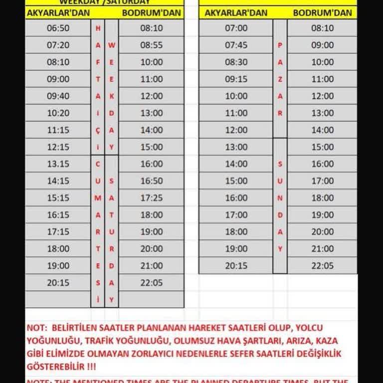 Uçuş Rötarı Nedeniyle Ekstra Ulaşım Maliyeti