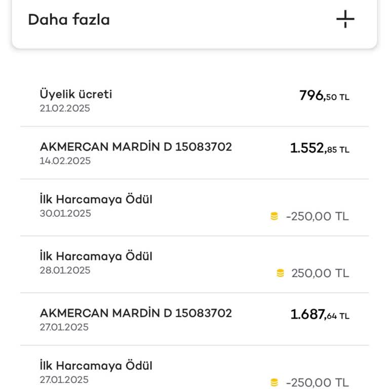 Yıllık Kart Aidatının İadesi Ve Haksız Şart İtirazı
