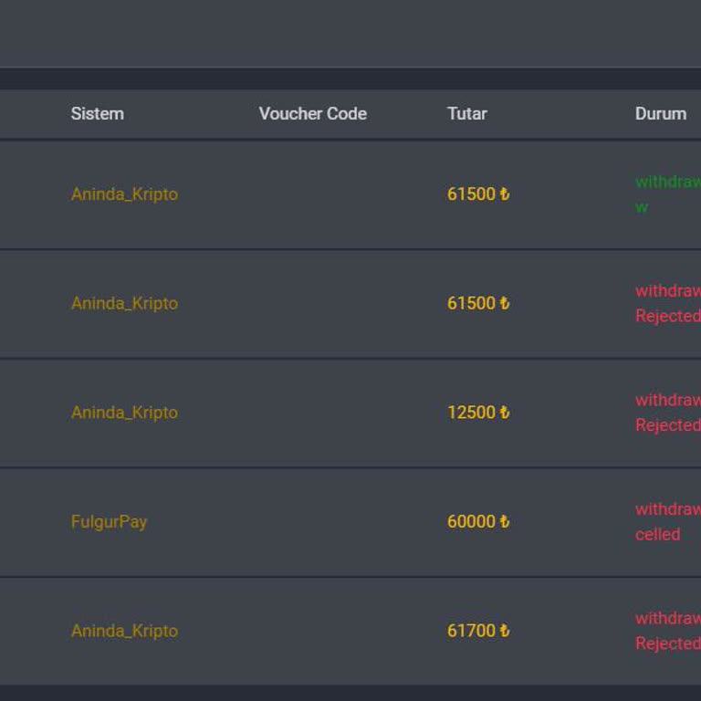 Trendbet'te Çekim İşlemlerinde Sürekli Gecikme Ve Oyalama!