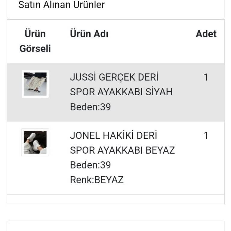 İnternetten Alışverişte Stok Sorunu Ve İletişim Eksikliği