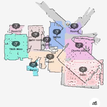 Philips Robot Süpürge Haritalama Sorunu