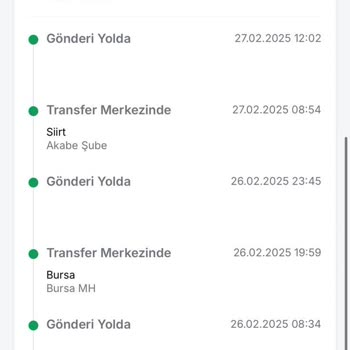 Trendyol Express Kargo Gecikmesi Ve Destek Sorunu