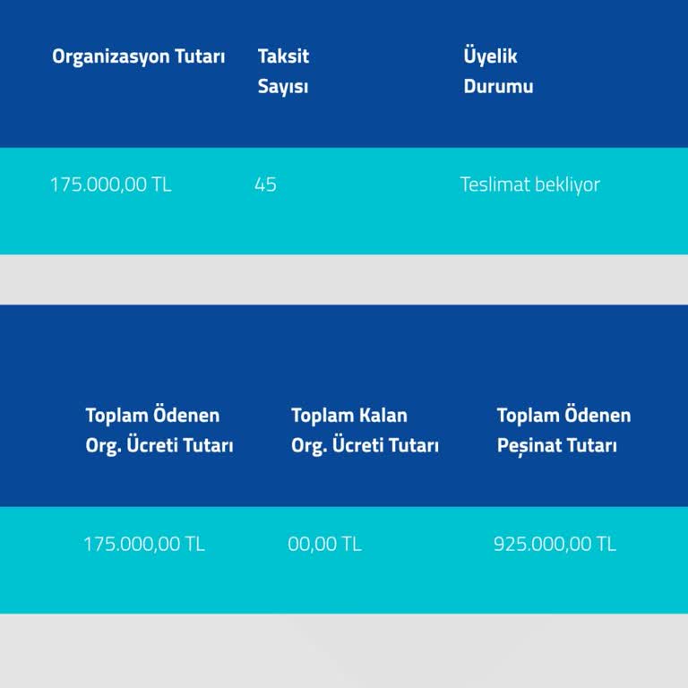 Erken Teslimat Sistemi Mağduriyeti