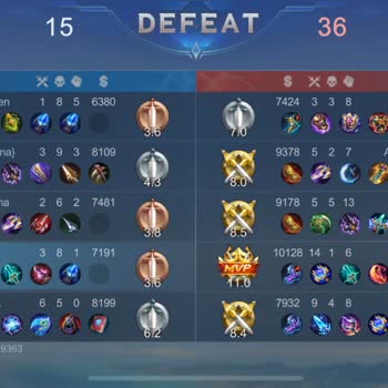 Mobile Legends Unfair Chat Ban Removal Request