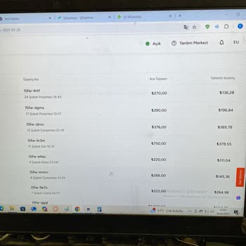 Yemeksepeti Partner Reklam Fiyaskosu: Haksız Kesintiler Ve İletişim Sorunları