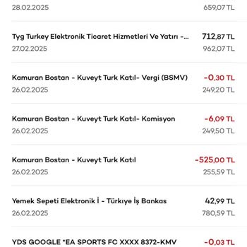 Yemeksepeti Partner Reklam Fiyaskosu: Haksız Kesintiler Ve İletişim Sorunları
